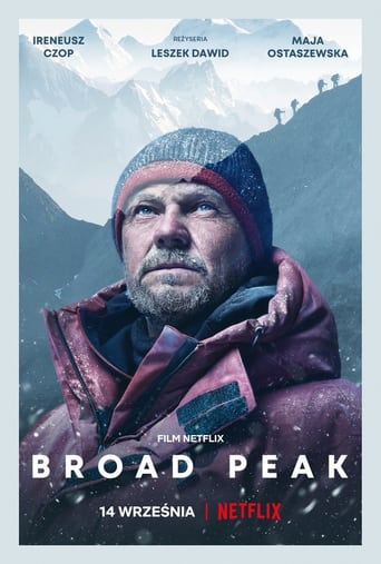 Broad Peak ( 2022 )