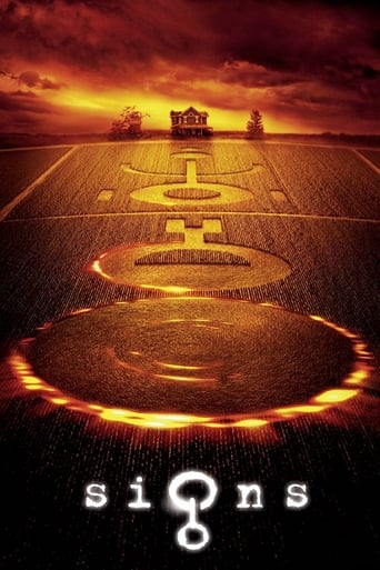 Signs (2003) Multi Sub