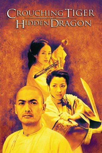 Crouching Tiger, Hidden Dragon (2000) Multi Sub