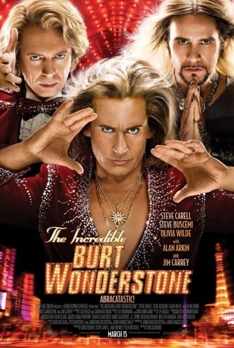 The Incredible Burt Wonderstone (2013) Eng Sub