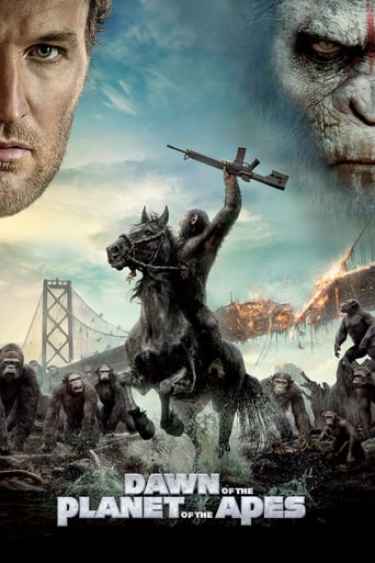 Dawn Of The Planet Of The Apes ( 2014 ) HD
