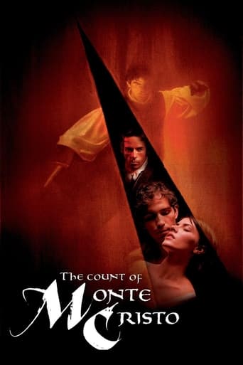 The Count of Monte Cristo (2003) Multi Sub