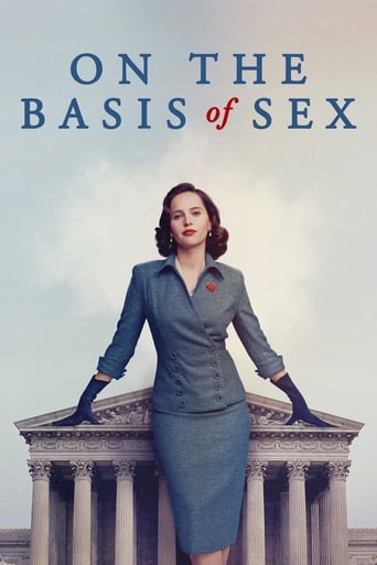 On The Basis Of Sex (2018) Eng Sub