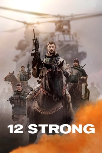 12 Strong (2018) Multi Sub