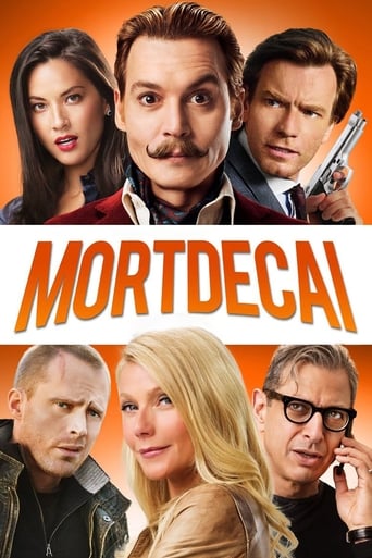 Mortdecai (2015) Multi Sub