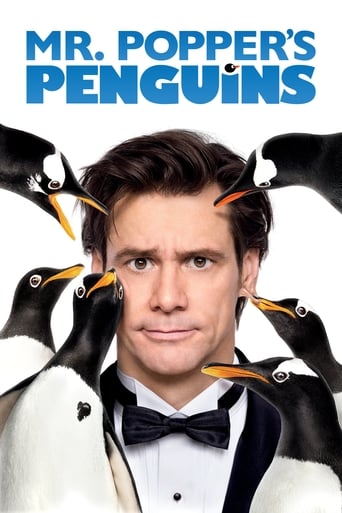 Mr Popper's Penguins (2011) Multi Sub