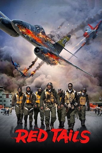Red Tails (2012) Eng Sub
