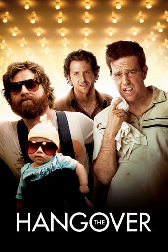 The Hangover ( 2009 ) HD