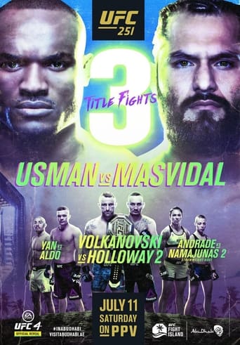 UFC 251: Usman Vs  Masvidal