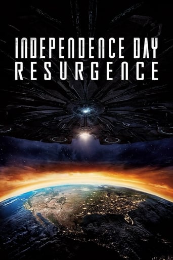 Independence Day: Resurgence (2016) Eng Sub