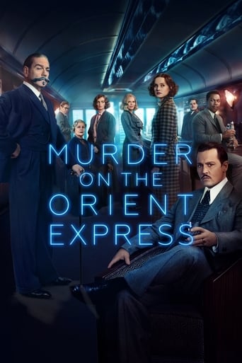 Murder On The Orient Express (2017) Eng Sub