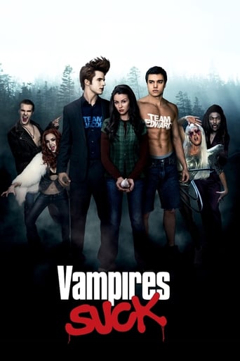 Vampires Suck (2011) Multi Sub