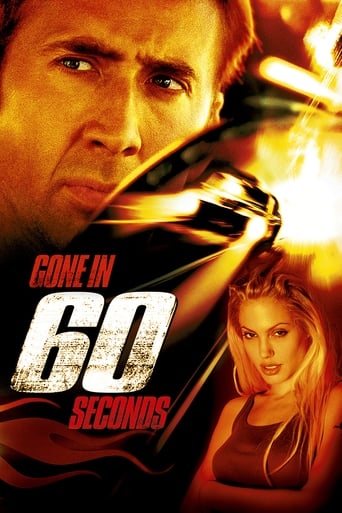 Gone In Sixty Seconds (2000) Pure