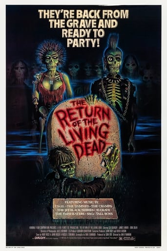 The Return of the Living Dead (1985)