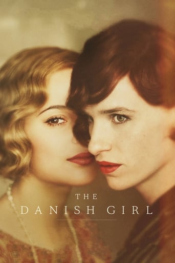 The Danish Girl (2015) Multi Sub