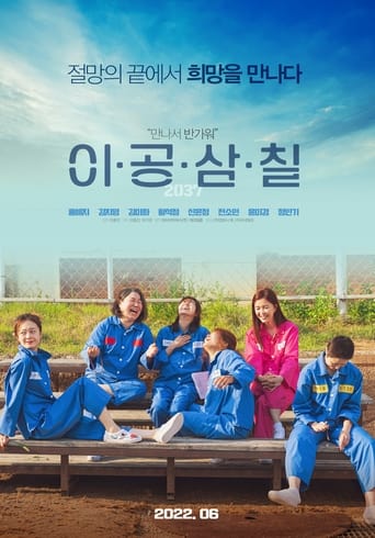 2037 ( 2022 )