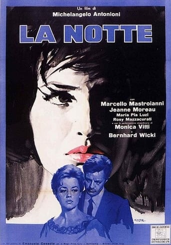 La Notte (1961)