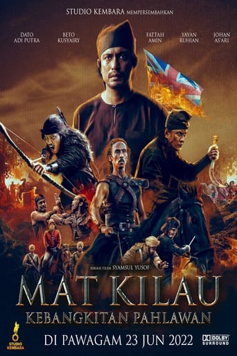 Mat Kilau ( 2022 )