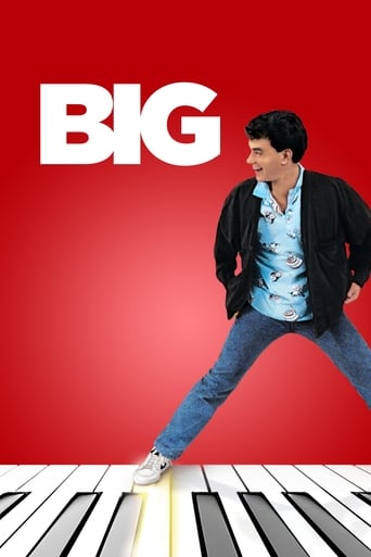 Big ( 1988 ) HD