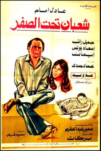 شعبان تحت الصفر ( 1980 )
