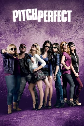 Pitch Perfect (2012) Multi Sub