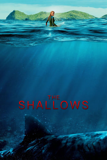 The Shallows (2016) Eng Sub