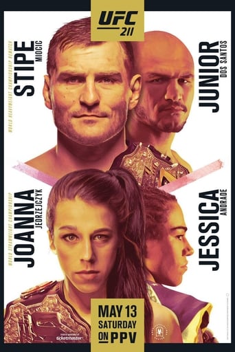 UFC 211: Miocic Vs  Dos Santos 2
