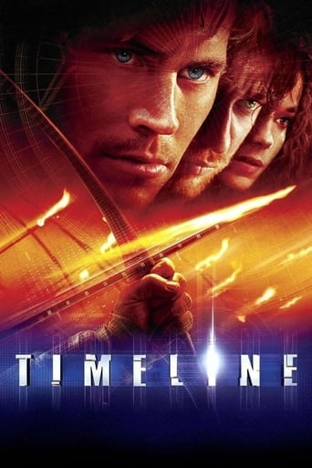 Timeline ( 2003 )
