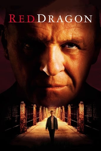 Red Dragon (2003) Multi Sub