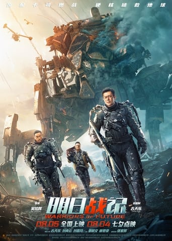  Warriors Of Future (2022)