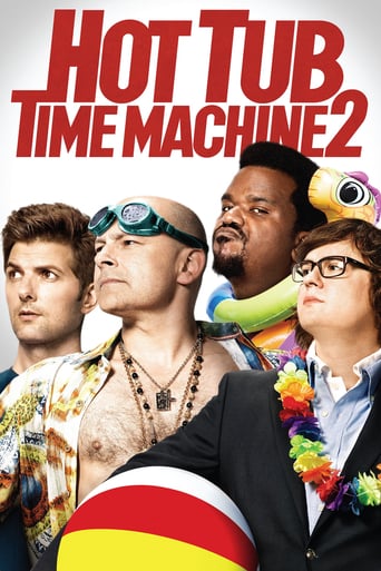 Hot Tub Time Machine 2 (2015) Eng Sub