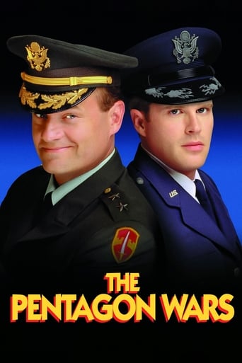  The Pentagon Wars (1998)