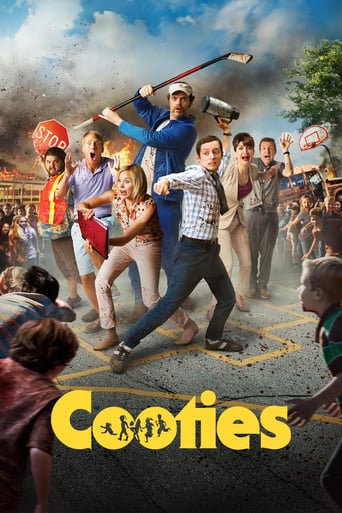 Cooties (2014) Eng Sub