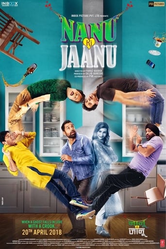  Nanu Ki Jaanu ( 2018 )
