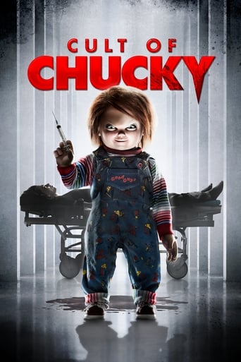 Cult of Chucky (2017) Multi Sub