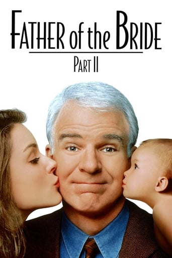 Father Of The Bride Part II ( 1995 )