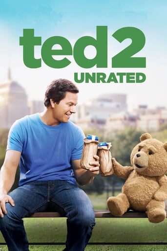 Ted 2 ( 2015 ) HD