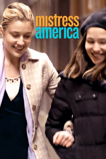 Mistress America (2015) Eng Sub