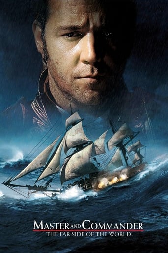 Master and Commander: The Far Side of the World (2003) Multi Sub