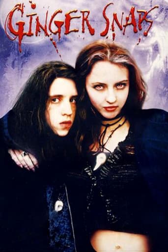 Ginger Snaps (2000) Multi Sub