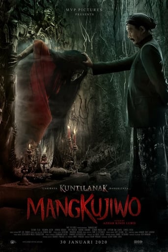 Mangkujiwo ( 2020 )	