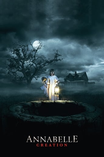 Annabelle: Creation (2017) Eng Sub
