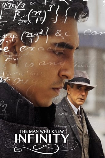  The Man Who Knew Infinity ( 2015 )