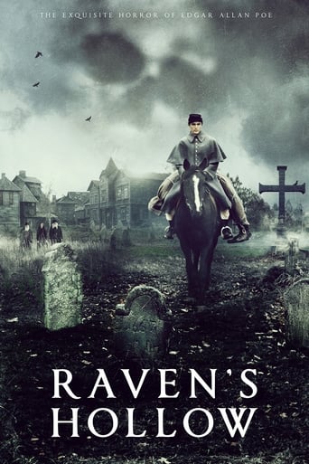 Raven’s Hollow ( 2022 )