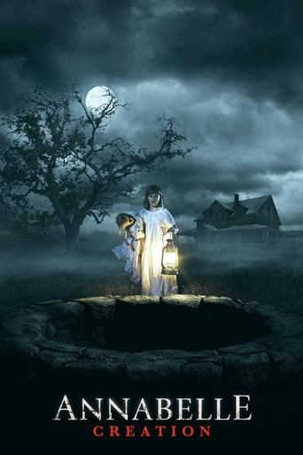 Annabelle: Creation (2017) Multi Sub