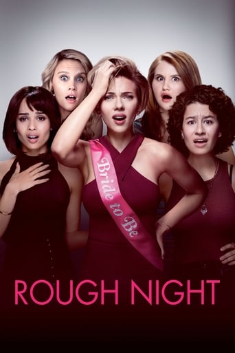 Rough Night (2017) Multi Sub