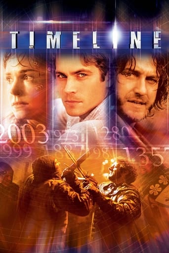Timeline (2003) Multi Sub