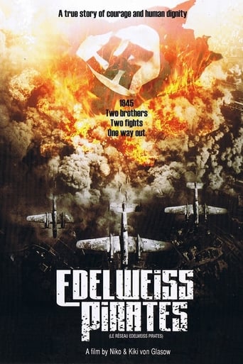 The Edelweiss Pirates ( 2004 ) مدبلج الماني