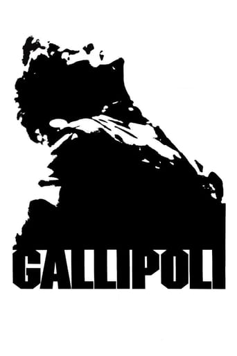 Gallipoli (1981)