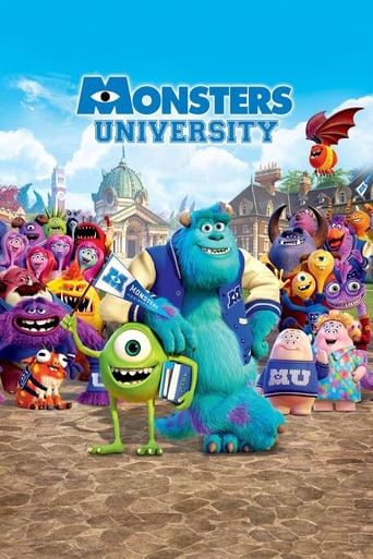 Monsters University (2013) Eng Sub